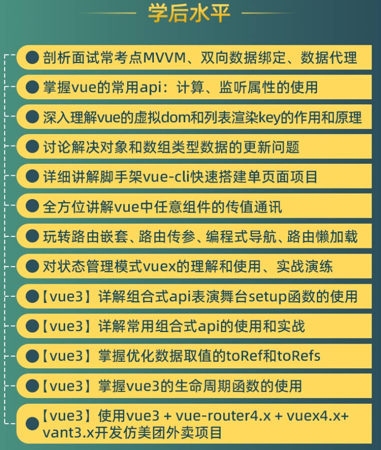 vue10